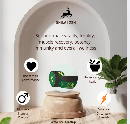 Boost Strength and Vitality Naturally with Shila Josh